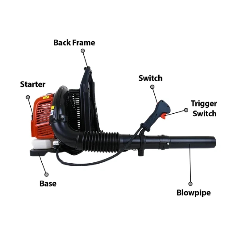 Xtra Power Gasoline Air Blower 63Cc 7000Rpm Xpt584